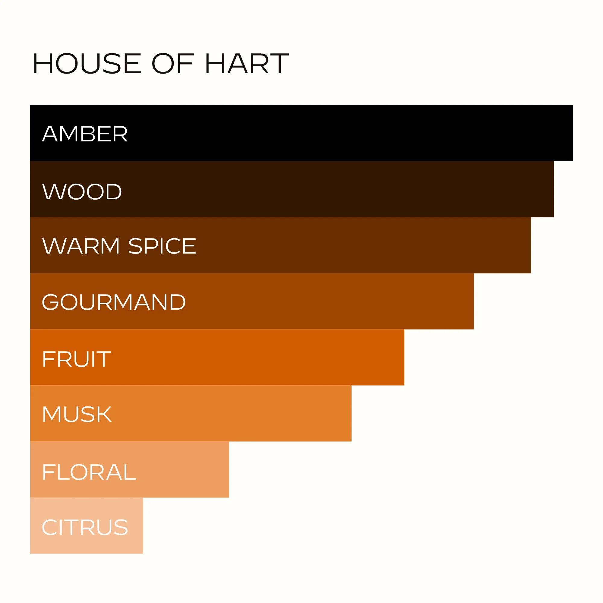 HART + HEDI - HOUSE OF HART