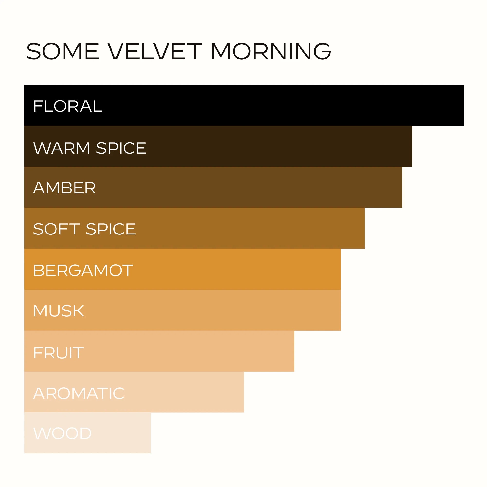 HART + HEDI - SOME VELVET MORNING